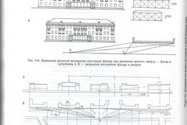 Кракен сайт 18
