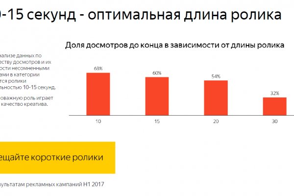 Ссылка кракен зеркало тор