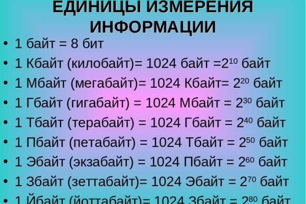 Кракен современный даркнет